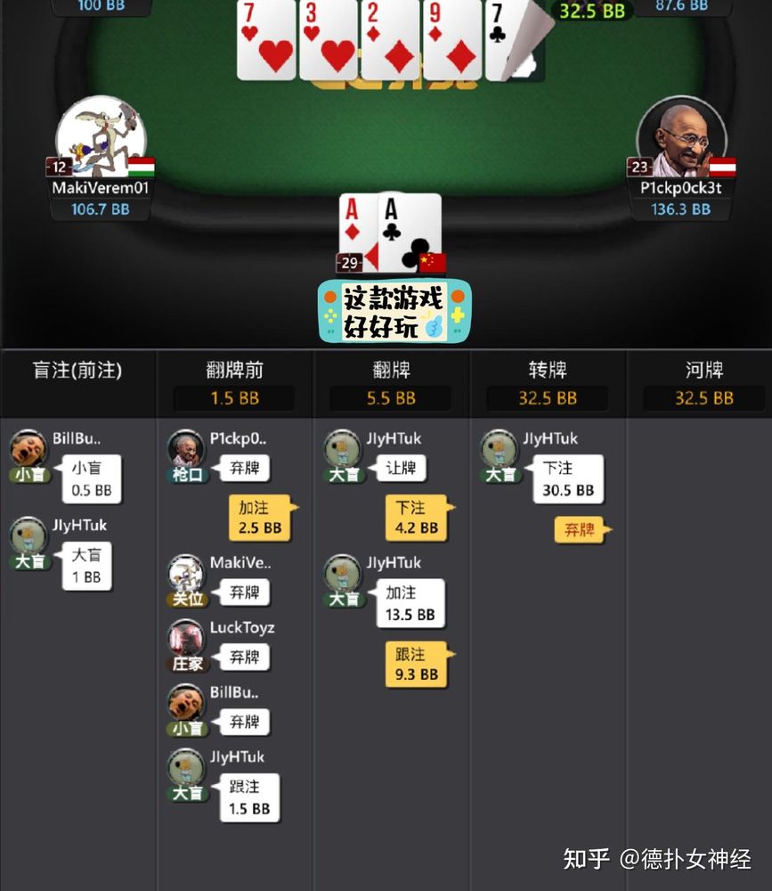 red dragon德扑圈官网